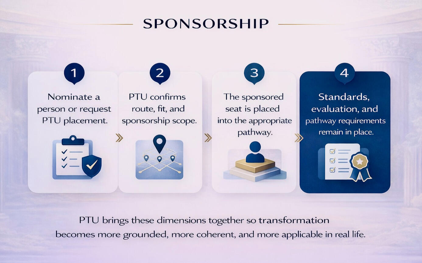 How PTU Certification Pathway Sponsorship Works